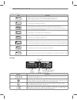 Preview for 10 page of LG WM4070H*A Owner'S Manual