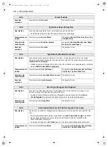 Preview for 90 page of LG WM4100H A Series Owner'S Manual