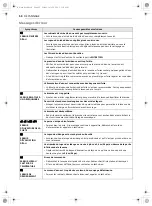 Preview for 170 page of LG WM4100H A Series Owner'S Manual