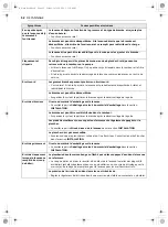 Preview for 172 page of LG WM4100H A Series Owner'S Manual