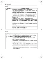 Preview for 178 page of LG WM4100H A Series Owner'S Manual