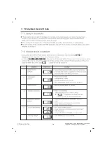 Preview for 19 page of LG WM4370H A Series Service Manual