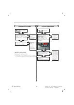 Preview for 26 page of LG WM4370H A Series Service Manual