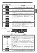 Предварительный просмотр 61 страницы LG WM5000H A Series Owner'S Manual