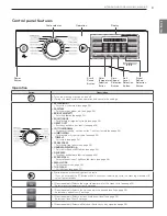 Preview for 9 page of LG WM8000H series Owner'S Manual