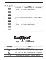 Preview for 50 page of LG WM8000H series Owner'S Manual