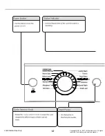 Preview for 12 page of LG WM8100 Service Manual