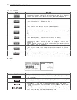 Preview for 10 page of LG WM8500H A Owner'S Manual