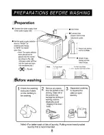 Preview for 8 page of LG WP-1250R Owner'S Manual