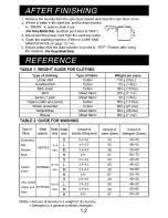 Preview for 12 page of LG WP-1250R Owner'S Manual