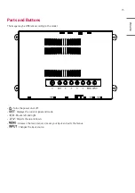 Предварительный просмотр 15 страницы LG WP401 Owner'S Manual