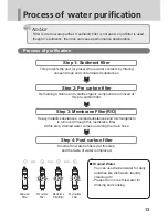 Preview for 13 page of LG WQD74RJ5P Owners Manual And Operation Manual