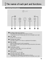 Preview for 15 page of LG WQD74RJ5P Owners Manual And Operation Manual