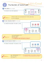 Preview for 13 page of LG WQS44RJ1 Owners Manual And Operation Manual