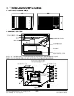 Preview for 20 page of LG WR-1820 Service Manual