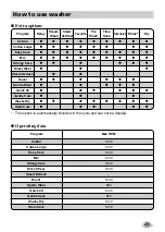 Preview for 21 page of LG WS0906XM Owner'S Manual