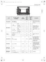 Предварительный просмотр 23 страницы LG WSES4728F Owner'S Manual