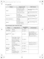 Предварительный просмотр 30 страницы LG WSES4728F Owner'S Manual