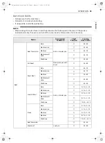 Предварительный просмотр 33 страницы LG WSES4728F Owner'S Manual