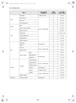 Предварительный просмотр 34 страницы LG WSES4728F Owner'S Manual