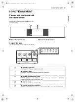 Предварительный просмотр 75 страницы LG WSES4728F Owner'S Manual