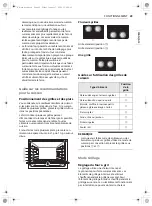 Предварительный просмотр 87 страницы LG WSES4728F Owner'S Manual