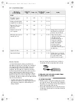 Предварительный просмотр 96 страницы LG WSES4728F Owner'S Manual