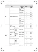 Предварительный просмотр 104 страницы LG WSES4728F Owner'S Manual