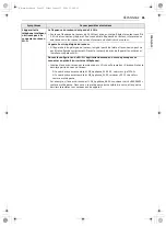 Предварительный просмотр 129 страницы LG WSES4728F Owner'S Manual