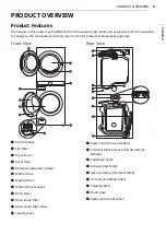 Preview for 9 page of LG WSEX200H A Series Installation Manual