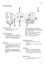 Preview for 23 page of LG WSG0906XM Owner'S Manual