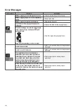 Preview for 46 page of LG WSG0906XM Owner'S Manual