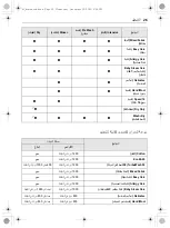 Preview for 72 page of LG WSV0805WH Owner'S Manual