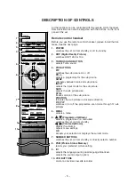 Предварительный просмотр 5 страницы LG WT-32Q81IP Service Manual