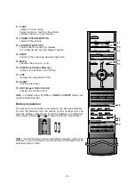 Предварительный просмотр 6 страницы LG WT-32Q81IP Service Manual