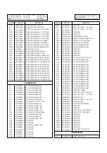 Предварительный просмотр 29 страницы LG WT-32Q81IP Service Manual