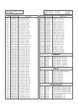 Предварительный просмотр 36 страницы LG WT-32Q81IP Service Manual