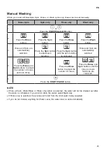 Preview for 25 page of LG WT-70SNBW Owner'S Manual