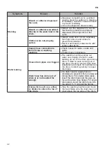 Preview for 32 page of LG WT-70SNBW Owner'S Manual