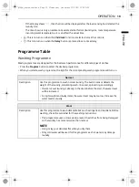 Preview for 51 page of LG WT-80SNSM Owner'S Manual