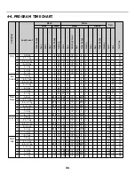 Предварительный просмотр 31 страницы LG WT-R107 Service Manual