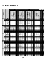 Preview for 31 page of LG WT-R807 Service Manual