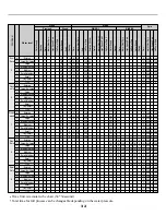 Preview for 32 page of LG WT-R807 Service Manual