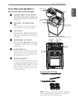 Предварительный просмотр 7 страницы LG WT1001CW Owner'S Manual