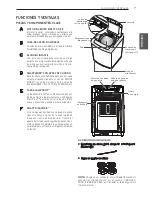 Предварительный просмотр 43 страницы LG WT1001CW Owner'S Manual