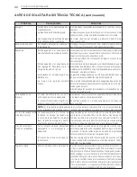 Предварительный просмотр 66 страницы LG WT1001CW Owner'S Manual