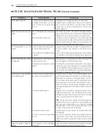 Предварительный просмотр 68 страницы LG WT1001CW Owner'S Manual