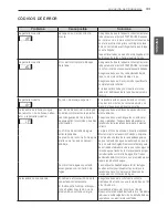 Предварительный просмотр 69 страницы LG WT1001CW Owner'S Manual