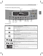 Preview for 47 page of LG WT1101CW Owner'S Manual