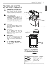 Preview for 8 page of LG WT1150C Series Owner'S Manual